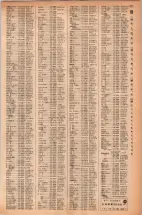 昭和42年3月1日現在大阪市50音別電話番号簿 0991ページのサムネイル