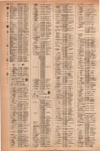 昭和42年3月1日現在大阪市50音別電話番号簿 0996ページのサムネイル