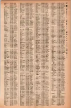 昭和42年3月1日現在大阪市50音別電話番号簿 1005ページのサムネイル