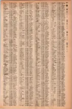 昭和42年3月1日現在大阪市50音別電話番号簿 1009ページのサムネイル