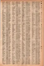 昭和42年3月1日現在大阪市50音別電話番号簿 1013ページのサムネイル