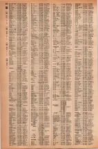 昭和42年3月1日現在大阪市50音別電話番号簿 1014ページのサムネイル