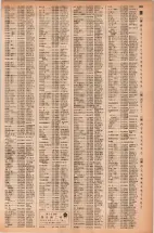 昭和42年3月1日現在大阪市50音別電話番号簿 1017ページのサムネイル