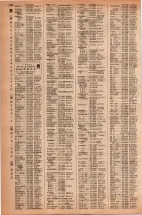 昭和42年3月1日現在大阪市50音別電話番号簿 1018ページのサムネイル