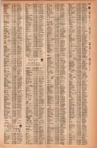 昭和42年3月1日現在大阪市50音別電話番号簿 1019ページのサムネイル