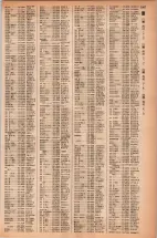 昭和42年3月1日現在大阪市50音別電話番号簿 1025ページのサムネイル