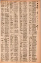 昭和42年3月1日現在大阪市50音別電話番号簿 1027ページのサムネイル