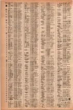 昭和42年3月1日現在大阪市50音別電話番号簿 1030ページのサムネイル