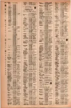 昭和42年3月1日現在大阪市50音別電話番号簿 1032ページのサムネイル