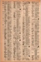 昭和42年3月1日現在大阪市50音別電話番号簿 1034ページのサムネイル