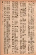 昭和42年3月1日現在大阪市50音別電話番号簿 1038ページのサムネイル