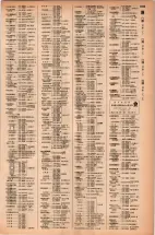 昭和42年3月1日現在大阪市50音別電話番号簿 1041ページのサムネイル