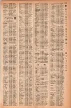昭和42年3月1日現在大阪市50音別電話番号簿 1051ページのサムネイル