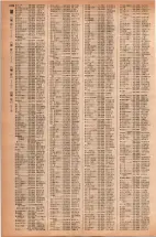 昭和42年3月1日現在大阪市50音別電話番号簿 1054ページのサムネイル