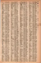 昭和42年3月1日現在大阪市50音別電話番号簿 1057ページのサムネイル