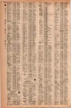 昭和42年3月1日現在大阪市50音別電話番号簿 1060ページのサムネイル