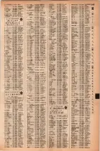 昭和42年3月1日現在大阪市50音別電話番号簿 1067ページのサムネイル