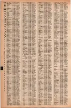 昭和42年3月1日現在大阪市50音別電話番号簿 1068ページのサムネイル