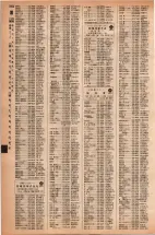 昭和42年3月1日現在大阪市50音別電話番号簿 1070ページのサムネイル