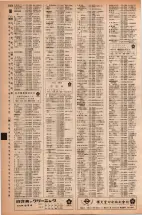 昭和42年3月1日現在大阪市50音別電話番号簿 1072ページのサムネイル