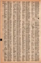 昭和42年3月1日現在大阪市50音別電話番号簿 1074ページのサムネイル