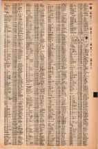 昭和42年3月1日現在大阪市50音別電話番号簿 1075ページのサムネイル