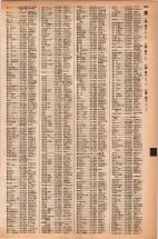 昭和42年3月1日現在大阪市50音別電話番号簿 1079ページのサムネイル