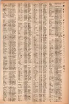 昭和42年3月1日現在大阪市50音別電話番号簿 1085ページのサムネイル