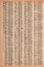 昭和42年3月1日現在大阪市50音別電話番号簿 1090ページのサムネイル