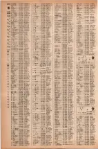 昭和42年3月1日現在大阪市50音別電話番号簿 1092ページのサムネイル