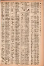 昭和42年3月1日現在大阪市50音別電話番号簿 1093ページのサムネイル