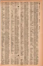 昭和42年3月1日現在大阪市50音別電話番号簿 1095ページのサムネイル