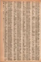 昭和42年3月1日現在大阪市50音別電話番号簿 1096ページのサムネイル
