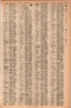 昭和42年3月1日現在大阪市50音別電話番号簿 1105ページのサムネイル