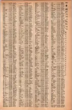 昭和42年3月1日現在大阪市50音別電話番号簿 1111ページのサムネイル