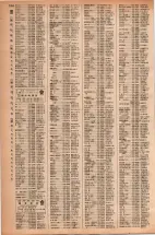 昭和42年3月1日現在大阪市50音別電話番号簿 1112ページのサムネイル