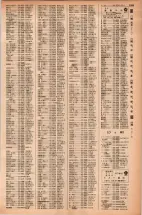 昭和42年3月1日現在大阪市50音別電話番号簿 1117ページのサムネイル