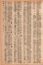 昭和42年3月1日現在大阪市50音別電話番号簿 1122ページのサムネイル