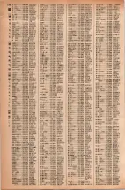 昭和42年3月1日現在大阪市50音別電話番号簿 1124ページのサムネイル