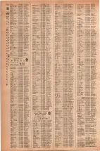 昭和42年3月1日現在大阪市50音別電話番号簿 1130ページのサムネイル