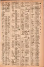昭和42年3月1日現在大阪市50音別電話番号簿 1131ページのサムネイル