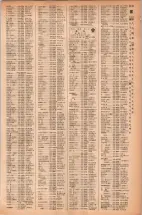 昭和42年3月1日現在大阪市50音別電話番号簿 1133ページのサムネイル