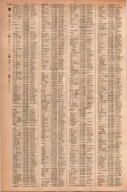 昭和42年3月1日現在大阪市50音別電話番号簿 1136ページのサムネイル