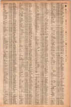 昭和42年3月1日現在大阪市50音別電話番号簿 1137ページのサムネイル