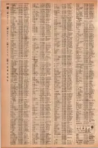 昭和42年3月1日現在大阪市50音別電話番号簿 1146ページのサムネイル