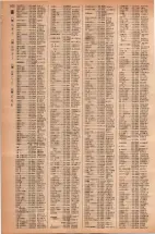 昭和42年3月1日現在大阪市50音別電話番号簿 1150ページのサムネイル