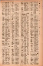 昭和42年3月1日現在大阪市50音別電話番号簿 1155ページのサムネイル