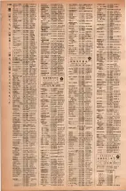 昭和42年3月1日現在大阪市50音別電話番号簿 1156ページのサムネイル