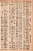 昭和42年3月1日現在大阪市50音別電話番号簿 1161ページのサムネイル