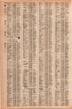 昭和42年3月1日現在大阪市50音別電話番号簿 1164ページのサムネイル